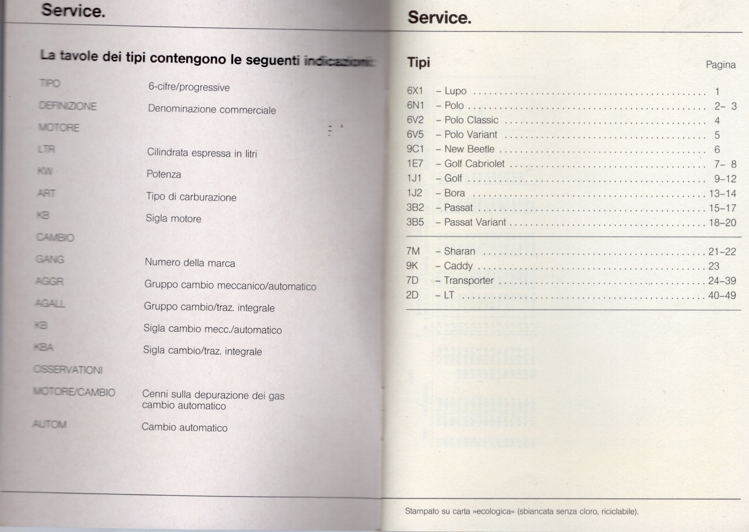 Libretto Service Tabelle Modelli Volkswagen 1999 - immagine 2